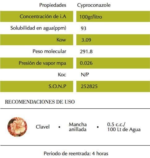alto