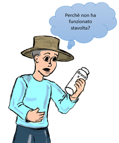 Omino stilizzato