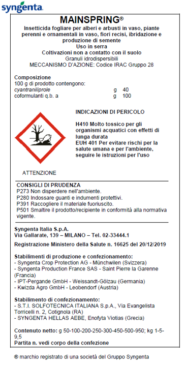 label